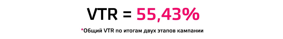 «Локомотив» — «Сочи» — Жемалетдинов открыл счет на 2‑й минуте матча РПЛ. Видео